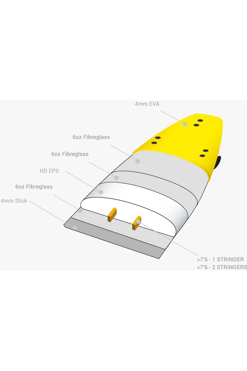Tiki Epic Softboard Surfboard Navy - Image 4